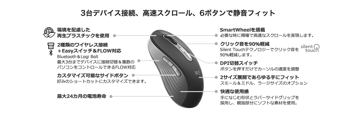 3台デバイス接続、高速スクロール、6ボタンで静音フィット