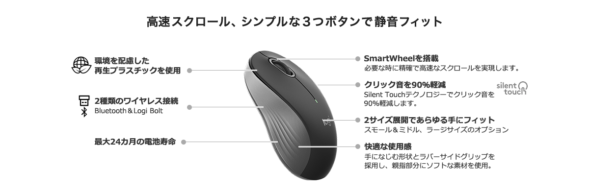 高速スクロール、シンプルな3つボタンで静音フィット