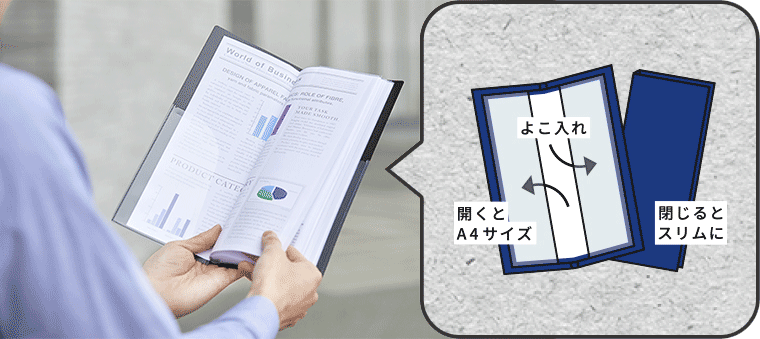 開くとA4サイズ。横入れで、閉じるとスリムになります。
