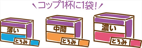 コップ1杯に1袋！