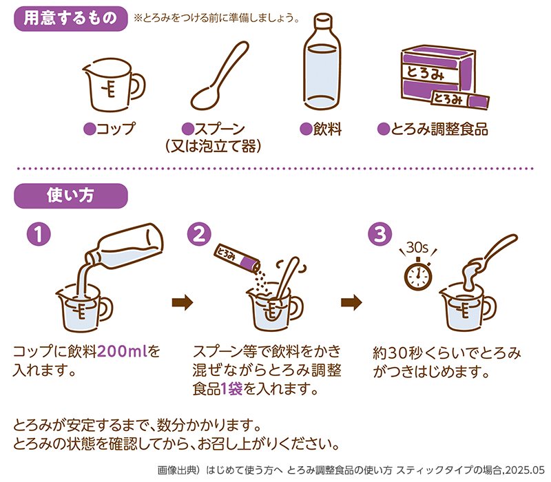 とろみのつけ方の説明