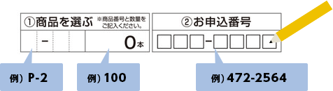商品を選ぶ、お申込番号