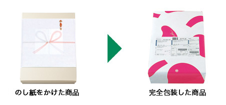商品1個を先さまへお届けの場合