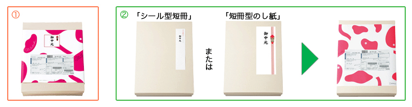 御中元エコ包装