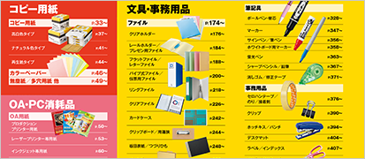 カテゴリーインデックス