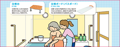 随所にお役立ち情報満載！