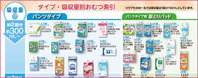 おむつが簡単に検索できる