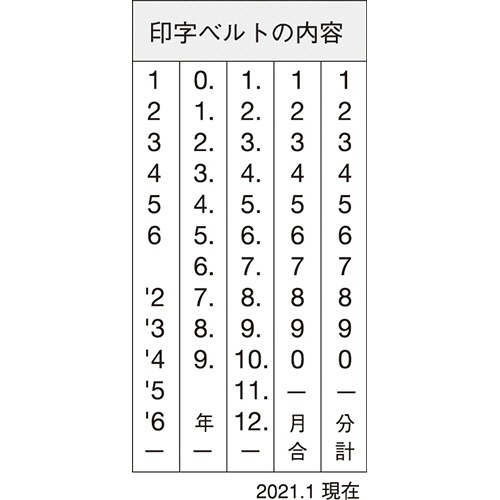 シヤチハタ　Ｘスタンパー　回転日付印　欧文日付　４号　赤　ＸＮＤＢ－４／Ｈ－Ｒ　１個3