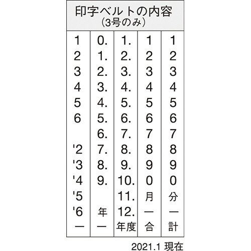 シヤチハタ　回転ゴム印　エルゴグリップ　欧文日付　３号　ゴシック体　ＮＦＤ－３Ｇ　１個4