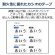 カシオ　ＮＡＭＥ　ＬＡＮＤ　スタンダードテープ　１８ｍｍ×８ｍ　白／黒文字　ＸＲ－１８ＷＥ　１個4