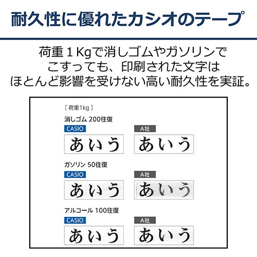カシオ　ＮＡＭＥ　ＬＡＮＤ　スタンダードテープ　１８ｍｍ×８ｍ　白／黒文字　ＸＲ－１８ＷＥ　１個4