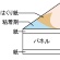 ＴＡＮＯＳＥＥ　のり付パネル　Ｂ１　１０８０×７６０×５ｍｍ　１ケース（１０枚）3