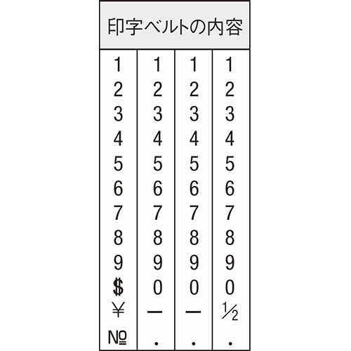 シヤチハタ　回転ゴム印　エルゴグリップ　欧文４連　初号　ゴシック体　ＣＦ－４０Ｇ　１個4