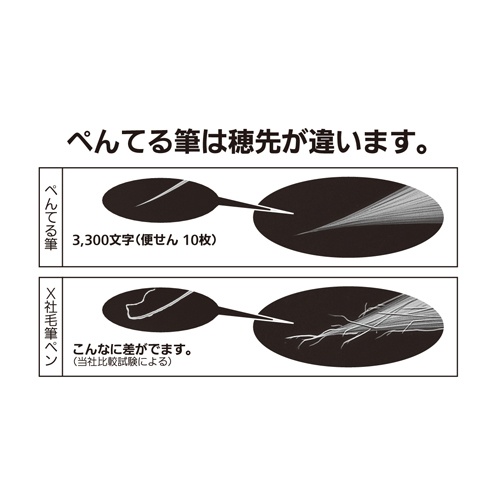 ぺんてる　ぺんてる筆　太字　ＸＦＬ２Ｂ　１本2
