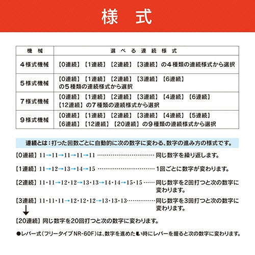 マックス　ナンバリング　７桁５様式　ＮＲ－７０５　１個6