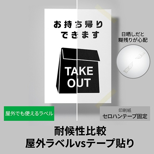 エーワン　屋外でも使えるサインラベルシール［レーザープリンタ］　ツヤ消しフィルム・ホワイト　Ａ４　３６面　５０×３０ｍｍ　３４０７２　１冊（７シート）7