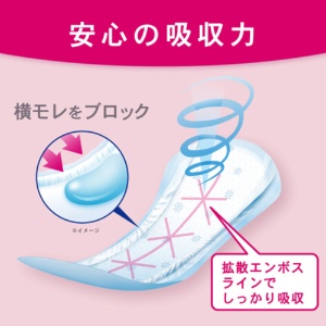 日本製紙クレシア　ポイズ　肌ケアパッド　超スリム＆コンパクト　８０ｃｃ　安心の中量用　１パック（２２枚）6