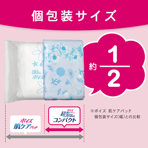 Amazon | 日本製紙クレシア ポイズ肌ケアパッド 超スリム