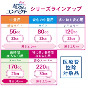 日本製紙クレシア　ポイズ　肌ケアパッド　超スリム＆コンパクト　１７０ｃｃ　長時間も安心用　１パック（１６枚）9
