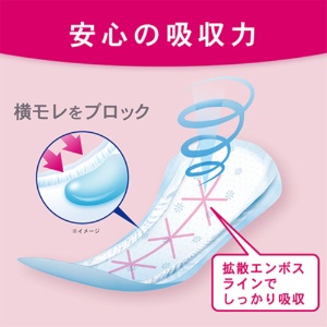 日本製紙クレシア　ポイズ　肌ケアパッド　超スリム＆コンパクト　２２０ｃｃ　特に多い長時間も安心用　１パック（１４枚）7