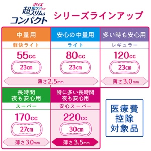日本製紙クレシア　ポイズ　肌ケアパッド　超スリム＆コンパクト　２２０ｃｃ　特に多い長時間も安心用　１パック（１４枚）10