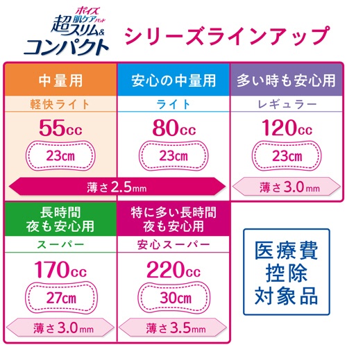 日本製紙クレシア　ポイズ　肌ケアパッド　超スリム＆コンパクト　５５ｃｃ　中量用　１パック（２４枚）10