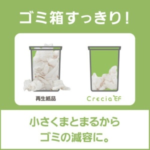 日本製紙クレシア　クレシア　ＥＦハンドタオル　ソフトタイプ　２００組　１パック6