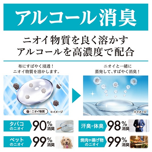 白元アース　ノンスメル　清水香　ミモザの香り　本体　４００ｍｌ　１本2