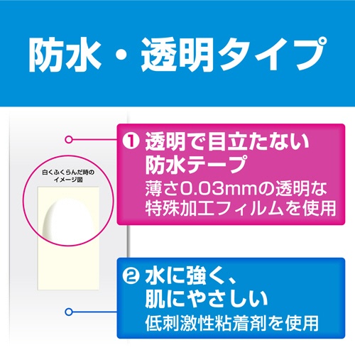 ニチバン　ケアリーヴ　治す力　防水タイプ　扇型サイズ（かかと用）　ＣＮＢ８Ｈ　１箱（８枚）3