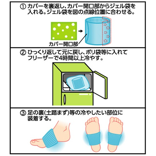 ケンユー　足らくさん１足セットＡ　ＡＲ２Ａ－４８　１組（２個）3