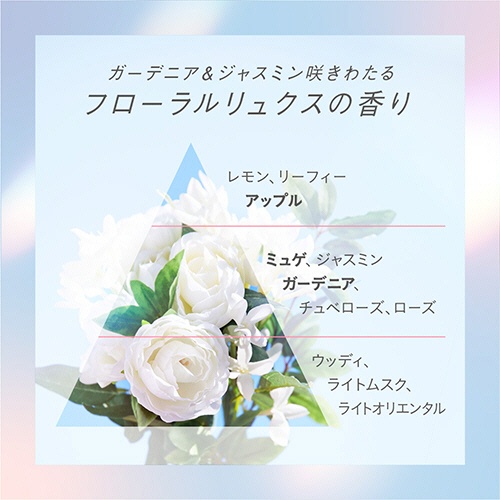 花王　エッセンシャル　プレミアム　うるおいバリアシャンプー　シルキー＆スムース　つめかえ用　３４０ｍｌ　１個5