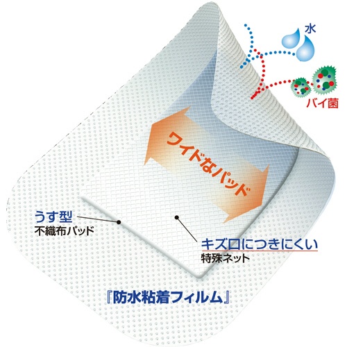 白十字　ＦＣ　防水ワンタッチパッド　Ｓサイズ　１パック（６枚）2