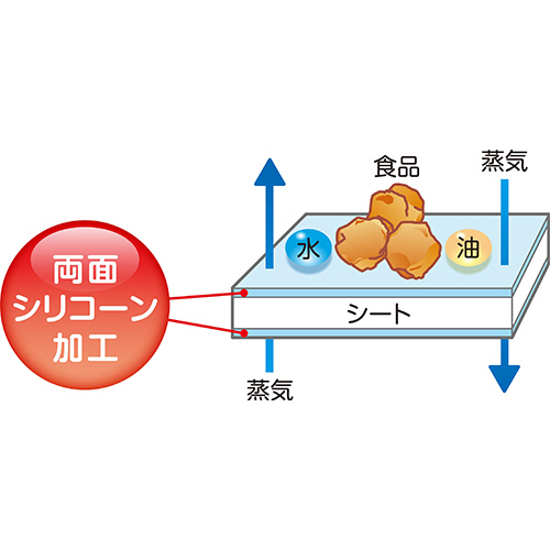 くりさん専用ページ Z08AX-R – 三井精機工業株式会社