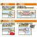 クレハ　キチントさん　スマートプッシュ　Ｍ　５００ｍｌ　１パック（２個）3