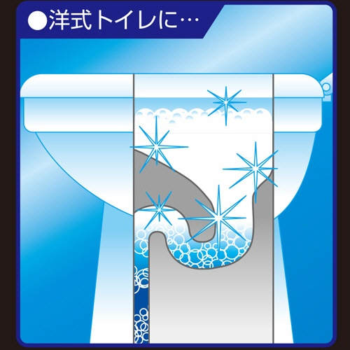 ライオンケミカル　Ｐｉｘ　デカ盛り　泡のトイレクリーナー　１箱（２包）7