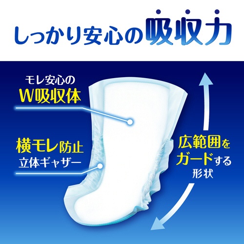 日本製紙クレシア　ポイズ　メンズパッド　安心吸収タイプ　多量用　お徳パック　１パック（２０枚）4