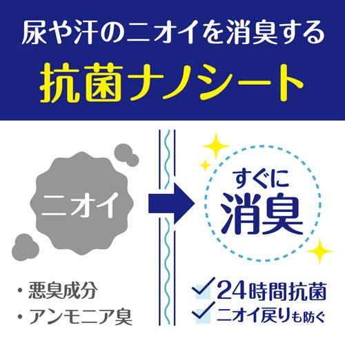 日本製紙クレシア　ポイズ　メンズパッド　安心吸収タイプ　多量用　お徳パック　１パック（２０枚）5