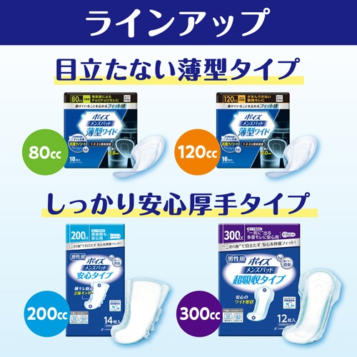 日本製紙クレシア　ポイズ　メンズパッド　安心吸収タイプ　多量用　お徳パック　１パック（２０枚）9