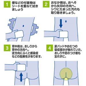 日本製紙クレシア　アクティ　トイレに流せるぬれタオル　１パック（７６枚）2