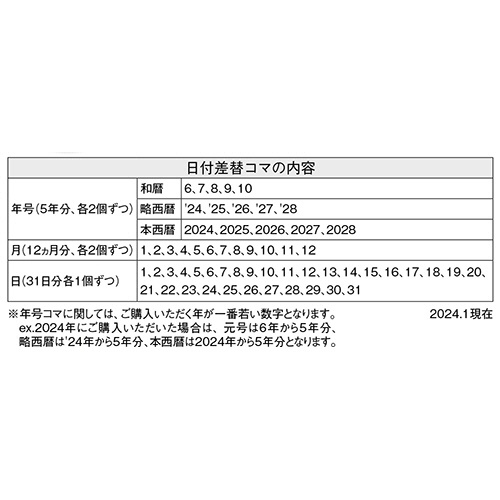 シヤチハタ　Ｘスタンパー　データー差替印１２号用　日付差替コマセット　和暦　インキ色：赤　ＸＤ－１２ＫＳ　１個5