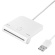アイオーデータ　ＩＣカードリーダーライター　ＵＳＢ－ＩＣＣＲＷ２　１個1