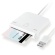 アイオーデータ　ＩＣカードリーダーライター　ＵＳＢ－ＩＣＣＲＷ２　１個2