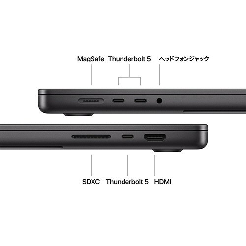MacBook Proメモリ32GB ストレージ512GB USB-Cポート×4 たのめーる】Apple MacBook Pro 16型 M4 Pro(14CPU/20GPU