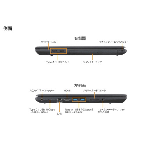 エプソンダイレクト Endeavor NL2000E 15.6型 Core i5-1235U メモリ16GB 256GB(SSD) NL2000ETN1 1台