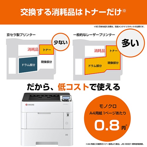 京セラ　ＥＣＯＳＹＳ　モノクロプリンター　Ａ４　ＰＡ６０００ｘ　１台2