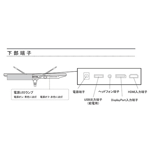 ウィズ　２１．５型ゲーミングモニター　ＡＳ－Ｇ２１５ＭＴＢ　１台5
