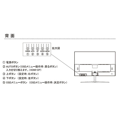 ウィズ　２３．８型ゲーミングモニター　ＡＳ－Ｇ２３８　１台4