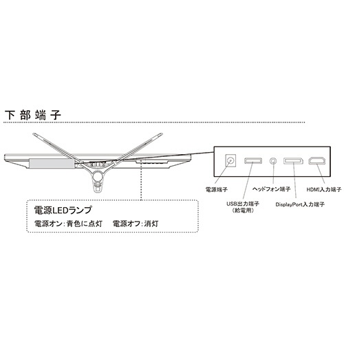 ウィズ　２３．８型ゲーミングモニター　ＡＳ－Ｇ２３８　１台5