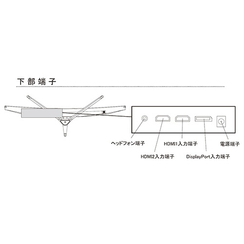ウィズ　２７型ゲーミングモニター　ＡＳ－Ｇ２７ＣＭＴ　１台3