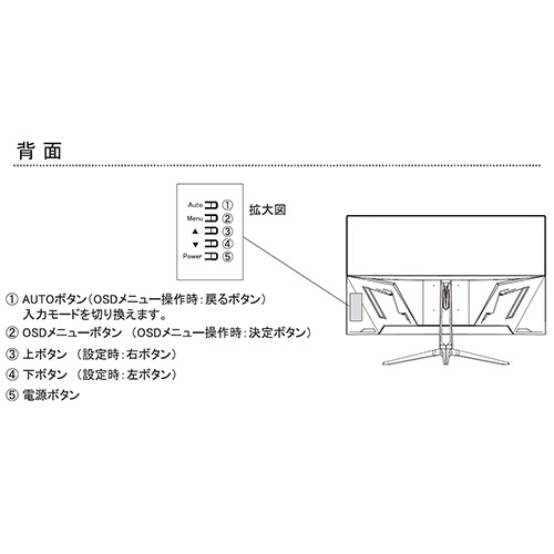 ウィズ　２７型ゲーミングモニター　ＡＳ－Ｇ２７ＣＭＴ　１台4